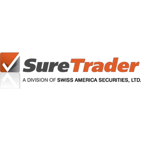 suretrader.com